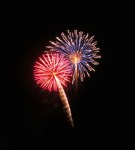Fire Works - 4th of July - Most Liked Posts - Holiday Fireworks