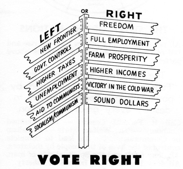 Left or Right - Vote Right