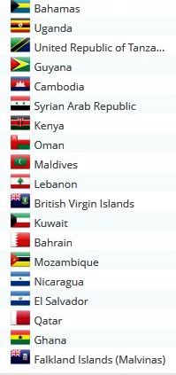 Countries with only one visit to my blog.