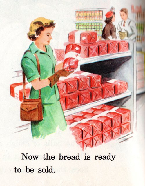 Home Pride Bread - Hostess Breads - Flowers Foods - Bread Sold - Merita - Wonder Bread - Butternut