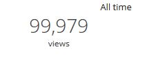 Blog Views - 100000 Blog Views - Blog Milestones - 100K Views