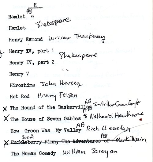 Mr. Hill's Novel List, Ashland Kansas, Reading List, Novel list