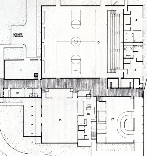 Ashland High School, Ashland Kansas, School Plan
