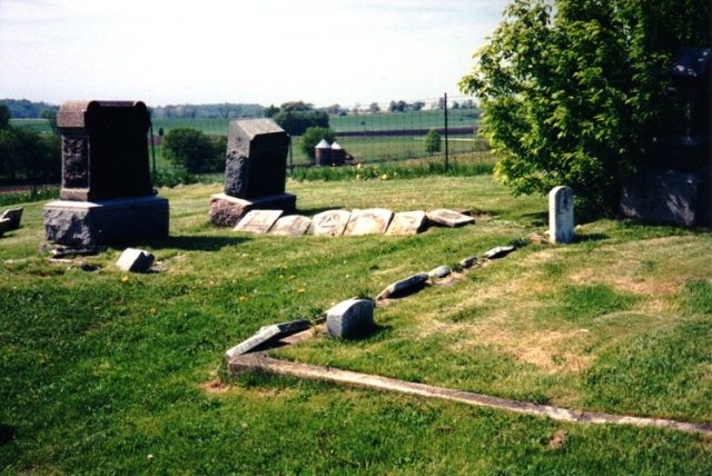 Rome Wisconsin, Cemetery, Family History, Geneaology
