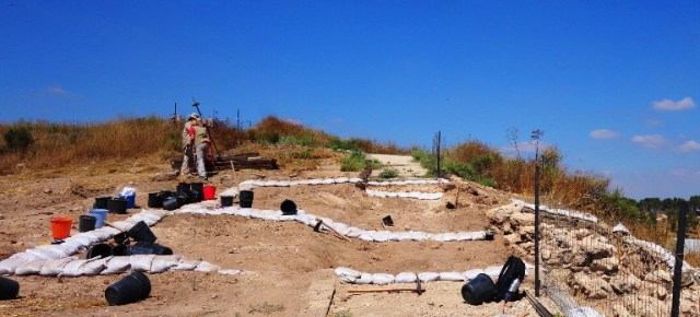 Sandbags, Archaeology, Squares, Balks, Square definition