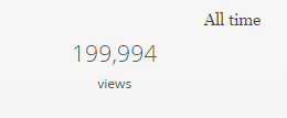 199994 blog stats, page views