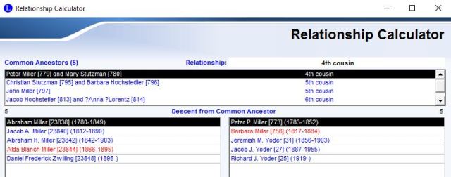 Katey Sagal, Amish Ancestry, Who Do You Think You Are, Genealogy