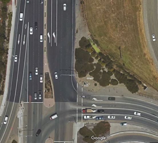 Selfish Commuters, Traffic Design, Commute Traffic, Intersection