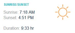 December 21, sunrise, sunset, winter solstice