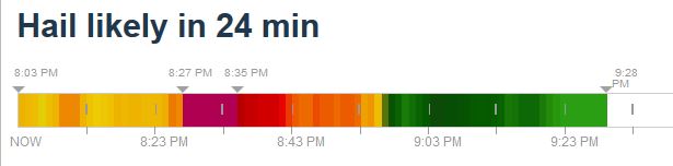 Bad Weather, Hail, Thunderstorms