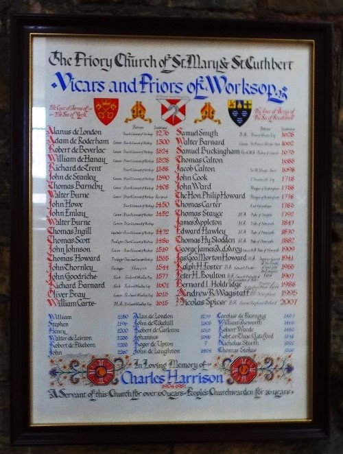 Worksop, Vicars, Priors, Richard Barnard