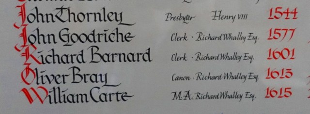 Richard Barnard, Worksop, Vicar, 1601