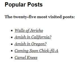 Popular posts, blogkeeping, Bramans Wanderings