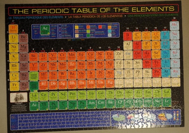 Periodic Table Puzzle, 1,000 piece puzzle, Elements