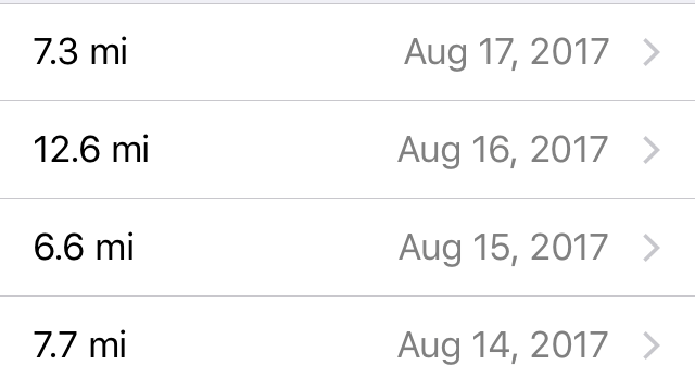 20 miles in 2 days, walking progress