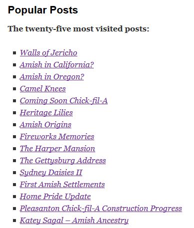 Popular posts, blog stats, Amish Posts, Walls of Jericho