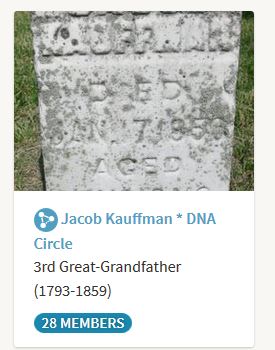 Jacob Kauffman, Amish, DNA, DNA Circle, Ancestry