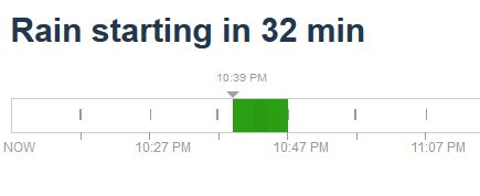 Rain, minutecast, accuweather, rainy night