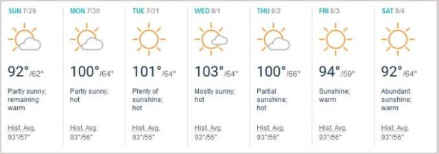 Temps next week, Summer, 100 degree days