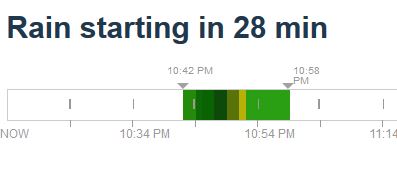 Rain, summer rain, california summer rain