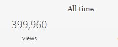 399960, Blog Views, Milestone