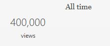 400k Milestone, Blog Stats, 400000 views
