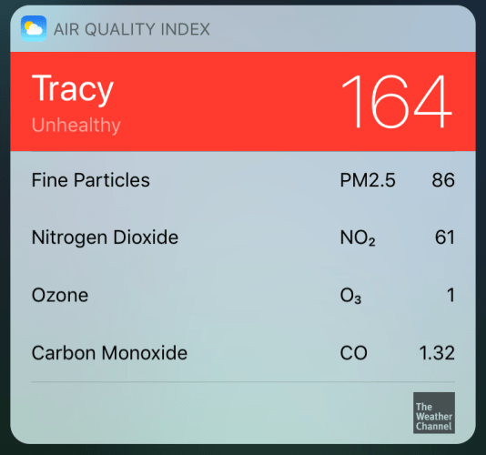 Air Quality Index, 164, Unhealthy