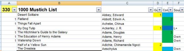 1000 Books to Read, Mustich, Spreadsheet, Reading Challenge