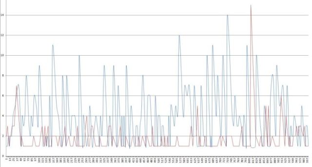 1000 Books to Read, Mustich, Spreadsheet, Reading Challenge