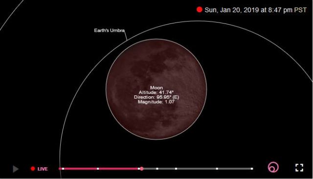 Eclipse animation, Time and Date dot com, eclipse, blood red moon