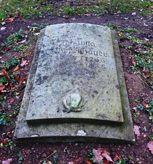 Jena, Germany, Schopenhauer Grave