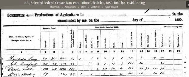 David Darling, Census, Agriculture Schedule,Cape Vincent, NY