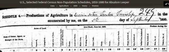 1850, Absalom Leeper, Farm Schedule, Agriculture