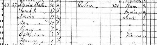 Kansas, Donipahn County, Wathena, Baker Family, Early Settlers