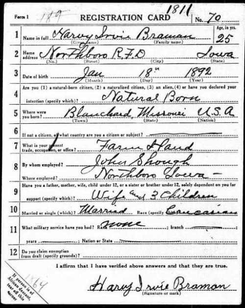 Draft cards, WWi, Registration