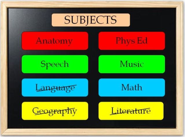 Hebrew, How many letters, Psalm 119, aleph, bet