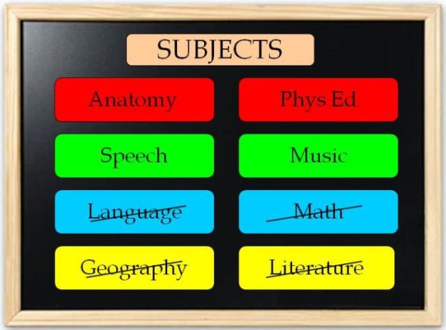 Hebrew, How many letters, Psalm 119, aleph, beth, acrostic, alphabetic acrostic