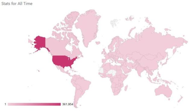 wordwide views, countries, blog views