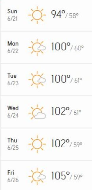 forecast, summer heat, 100 degree temps