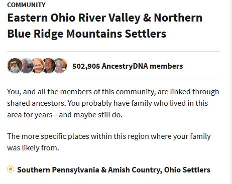 Ancestry communities, dna, results, amish, Iowa
