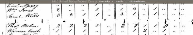 1810 census, Elizabethtown, Hardin County, Kentucky, Abraham Lincoln