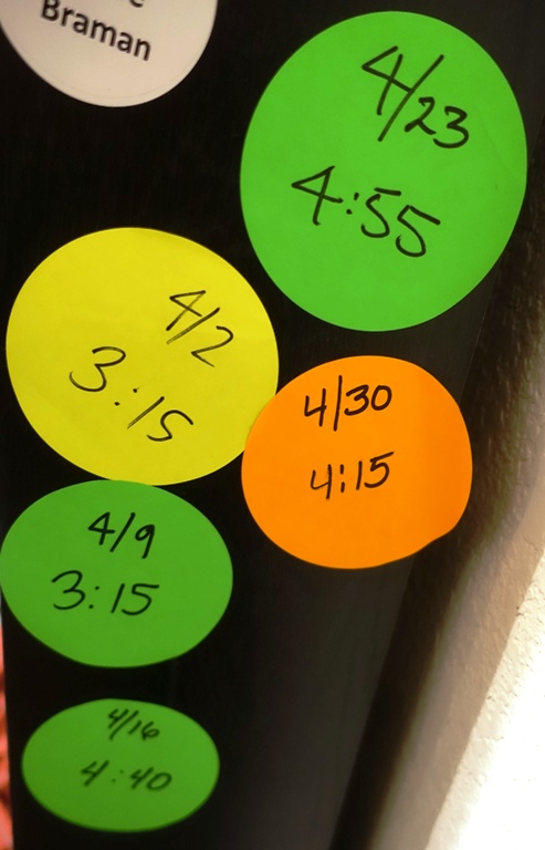 time limit, browsing, sticker, library