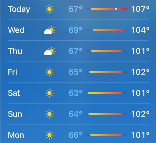 100's, triple digit heat, temperatures, weather