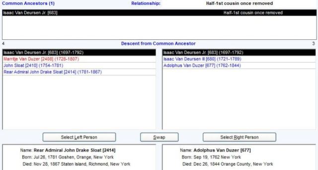 van duzer, sloat, genealolgy, cousins